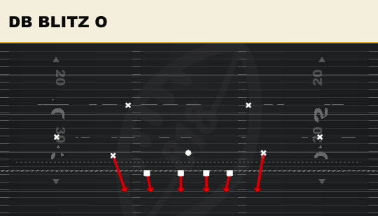 DB BLITZ O from Normal