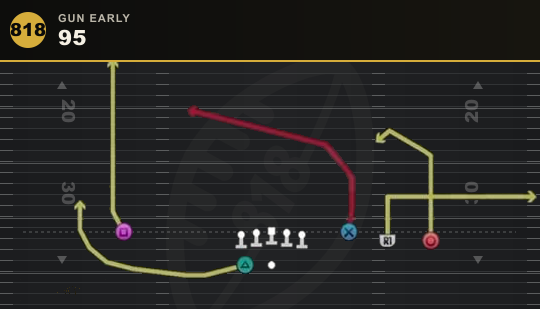 95 from Gun Early