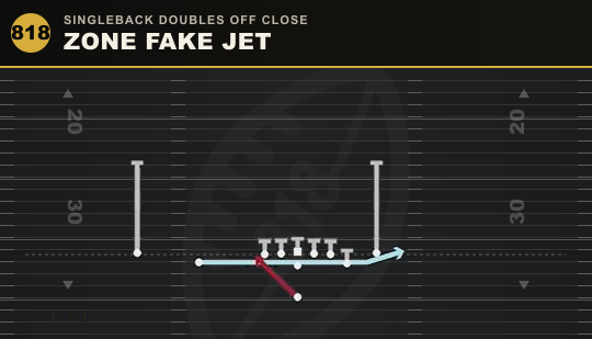 ZONE FAKE JET from Singleback Doubles Off Close