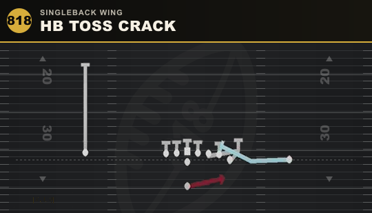 HB TOSS CRACK from Singleback Wing