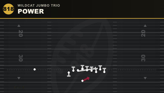 POWER from Wildcat Jumbo Trio
