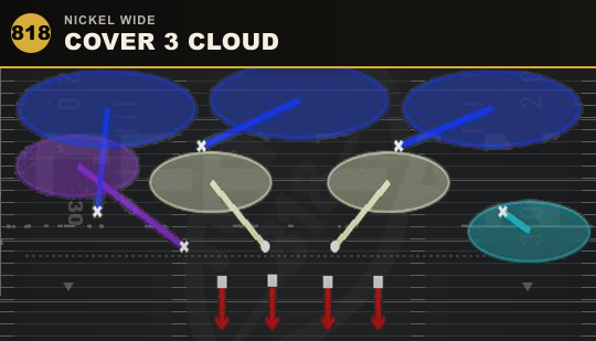 COVER 3 CLOUD from Nickel Wide