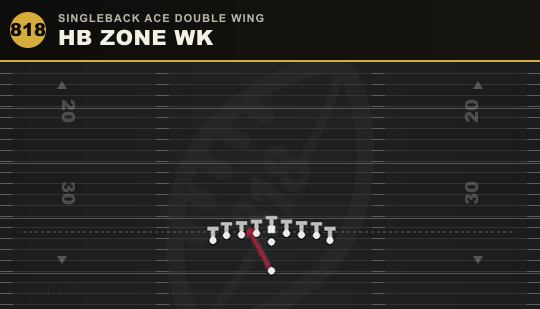 HB ZONE WK from Singleback Ace Double Wing
