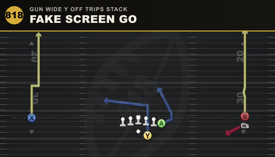 FAKE SCREEN GO from Gun Wide Y Off Trips Stack