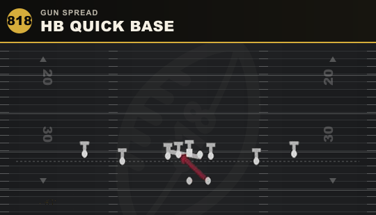 HB QUICK BASE from Gun Spread
