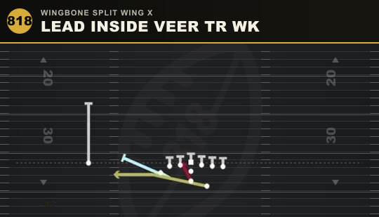LEAD INSIDE VEER TR WK from Wingbone Split Wing X