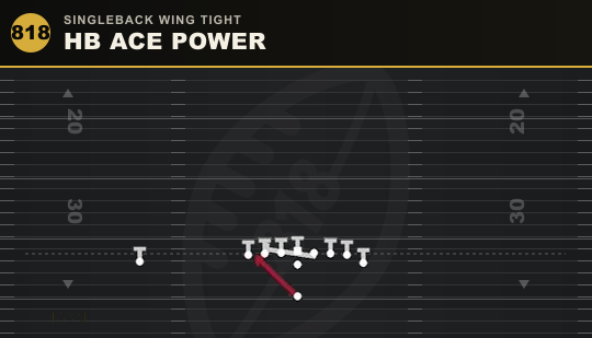 HB ACE POWER from Singleback Wing Tight