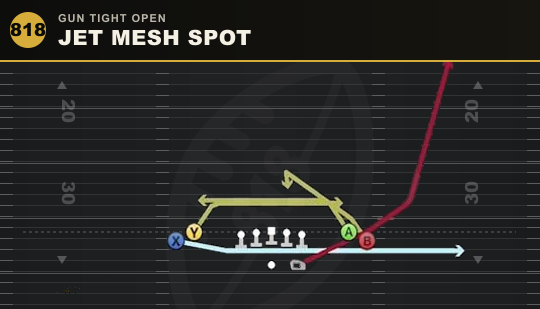 JET MESH SPOT from Gun Tight Open
