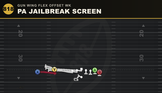 PA JAILBREAK SCREEN from Gun Wing Flex Offset Wk