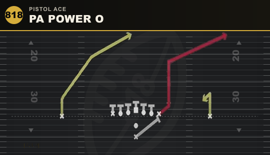 PA POWER O from Pistol Ace