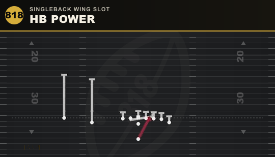 HB POWER from Singleback Wing Slot