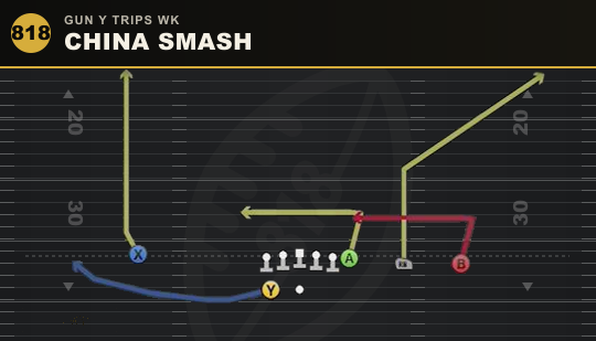 CHINA SMASH from Gun Y Trips Wk