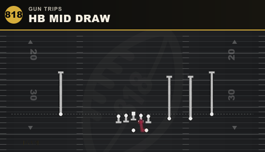 HB MID DRAW from Gun Trips