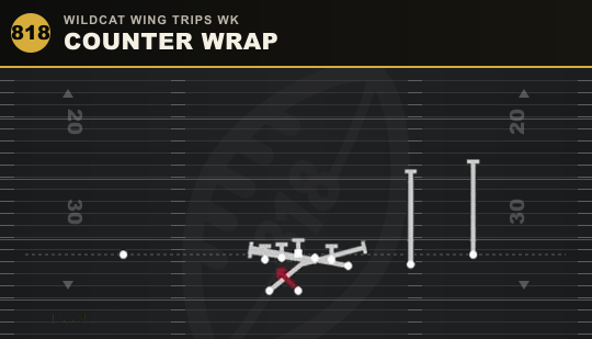 COUNTER WRAP from Wildcat Wing Trips Wk