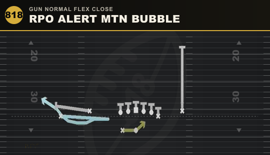 RPO ALERT MTN BUBBLE from Gun Normal Flex Close