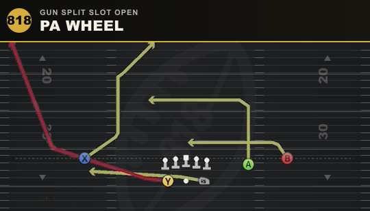 PA WHEEL from Gun Split Slot Open