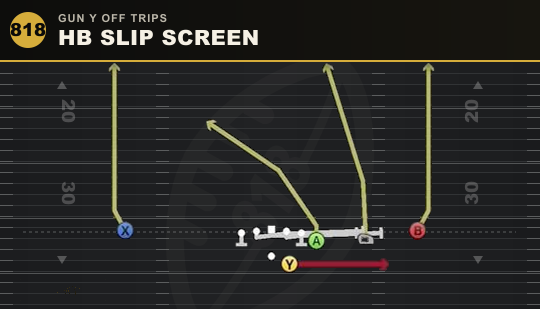 HB SLIP SCREEN from Gun Y Off Trips