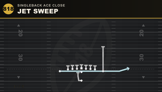 JET SWEEP from Singleback Ace Close