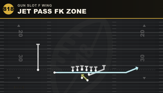 JET PASS FK ZONE from Gun Slot F Wing