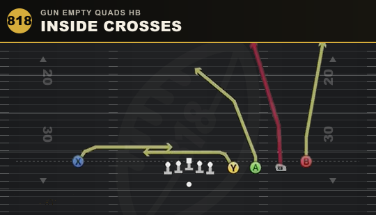 INSIDE CROSSES from Gun Empty Quads HB