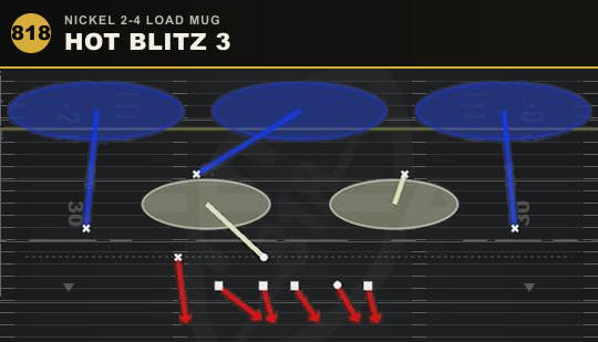 HOT BLITZ 3 from Nickel 2-4 Load Mug