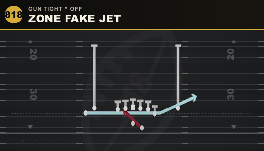 ZONE FAKE JET from Gun Tight Y Off