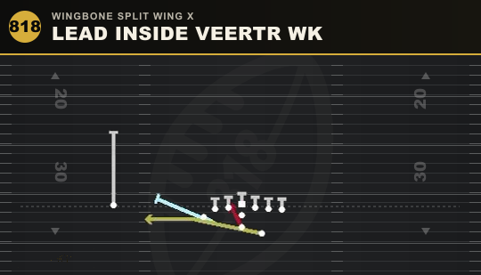LEAD INSIDE VEERTR WK from Wingbone Split Wing X