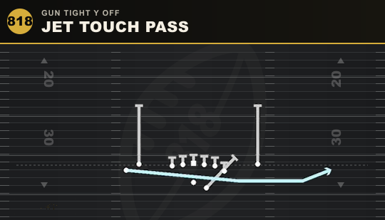 JET TOUCH PASS from Gun Tight Y Off