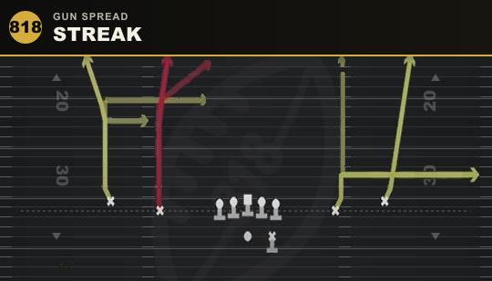 STREAK from Gun Spread