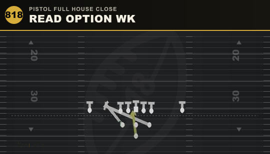 READ OPTION WK from Pistol Full House Close