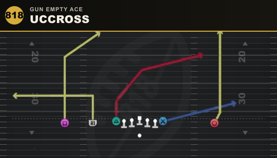 UCCROSS from Gun Empty Ace