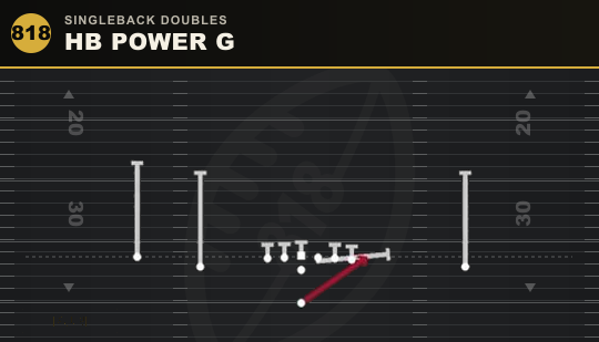 HB POWER G from Singleback Doubles