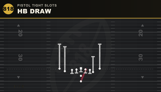 HB DRAW from Pistol Tight Slots