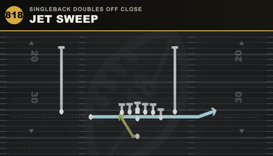 JET SWEEP from Singleback Doubles Off Close