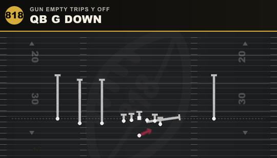 QB G DOWN from Gun Empty Trips Y Off