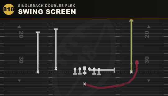 SWING SCREEN from Singleback Doubles Flex