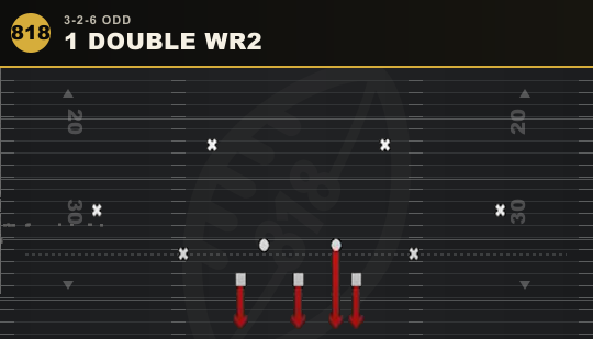 1 DOUBLE WR2 from 3-2-6 Odd