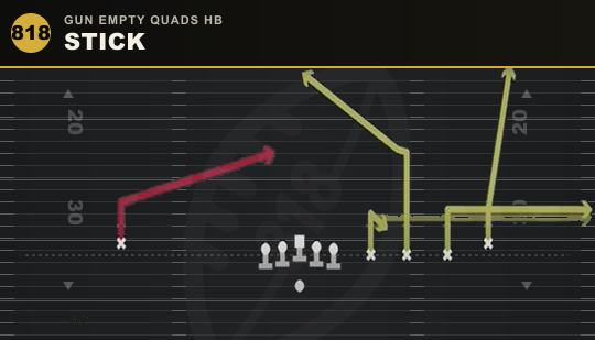 STICK from Gun Empty Quads HB