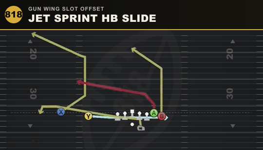 JET SPRINT HB SLIDE from Gun Wing Slot Offset