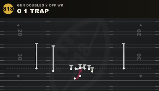 0 1 TRAP from Gun Doubles Y Off Wk