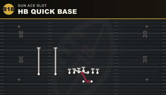 HB QUICK BASE from Gun Ace Slot