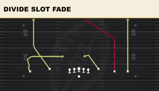 DIVIDE SLOT FADE from Empty Base Flex