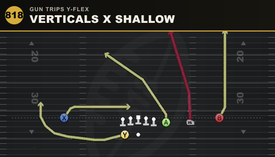 VERTICALS X SHALLOW from Gun Trips Y-Flex
