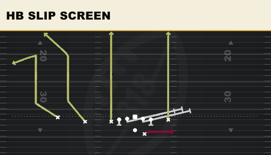 HB SLIP SCREEN from U Off Trips Flex