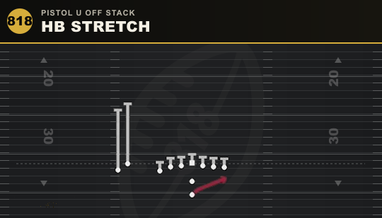 HB STRETCH from Pistol U Off Stack