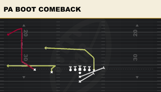 PA BOOT COMEBACK from Slot
