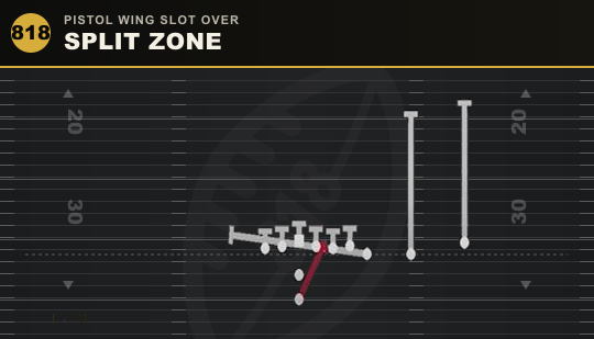 SPLIT ZONE from Pistol Wing Slot Over