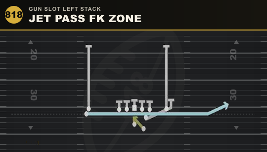 JET PASS FK ZONE from Gun Slot Left Stack