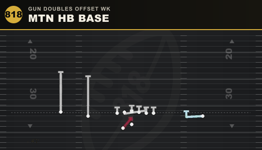 MTN HB BASE from Gun Doubles Offset Wk
