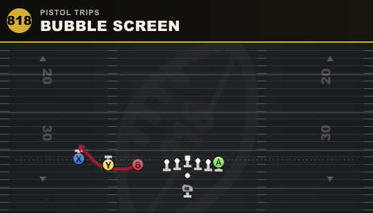 BUBBLE SCREEN from Pistol Trips